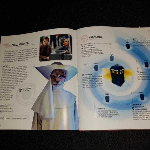 Whoniverse Unofficial Doctor Who guide book - Picture 3 of 16